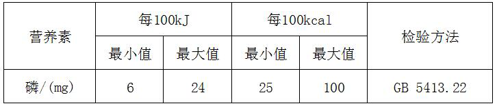 婴儿特殊配方食品微量元素作用