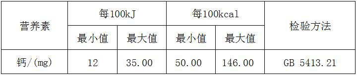 婴儿特殊配方食品微量元素作用—百检食品检测