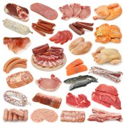 肉类/肉制品检测